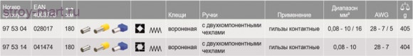 Инструмент для опрессовки контактных гильз самонастраивающийся 97 53 04 - KN-975304 Инструмент для опрессовки контактных гильз самонастраивающийся 97 53 04 - KN-975304