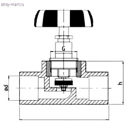 Клапан PP-R запорн серый Дн 32 Firat - 4606034033715 Клапан PP-R запорн серый Дн 32 Firat - 4606034033715
