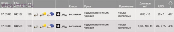 Инструмент для опрессовки контактных гильз самонастраивающийся 97 53 08 - KN-975308 Инструмент для опрессовки контактных гильз самонастраивающийся 97 53 08 - KN-975308