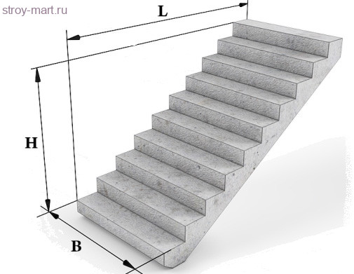 Лестничный марш 1ЛМ 27.11.14-4 (2720*1050*254 см /122) - С-000060294 Лестничный марш 1ЛМ 27.11.14-4 (2720*1050*254 см /122) - С-000060294