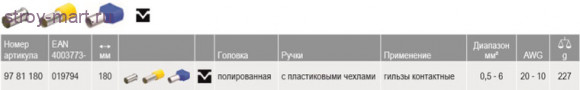 Инструмент для опрессовки контактных гильз 97 81 180 - KN-9781180 Инструмент для опрессовки контактных гильз 97 81 180 - KN-9781180