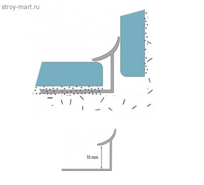 Профиль для плитки CEZAR внутренний 10мм светло-бежевый Профиль для плитки CEZAR внутренний 10мм светло-бежевый