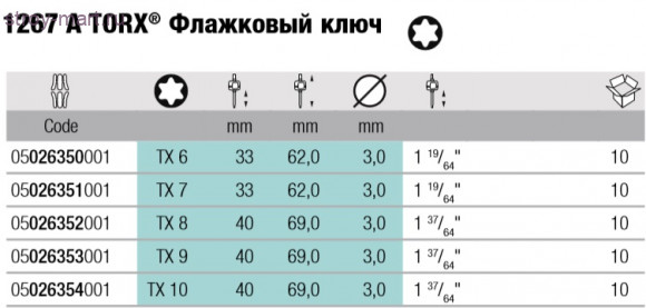 1267 A TORX® Флажковый ключ 026354 - WE-026354 1267 A TORX® Флажковый ключ 026354 - WE-026354