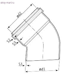 Отвод PP-H серый Дн 32х30° б/нап в комплекте Ostendorf 110110 - 4052836101105 Отвод PP-H серый Дн 32х30° б/нап в комплекте Ostendorf 110110 - 4052836101105