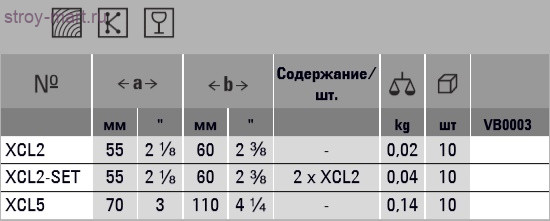 Clippix XCL, длинная и тонкая BESSEY XCL2 Clippix XCL, длинная и тонкая BESSEY XCL2