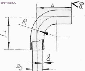 Отвод сталь шовный 90гр Ду 20 (Дн 26,8х2,8) под приварку из труб по ГОСТ 3262-75 КАЗ - 4606034003022 Отвод сталь шовный 90гр Ду 20 (Дн 26,8х2,8) под приварку из труб по ГОСТ 3262-75 КАЗ - 4606034003022
