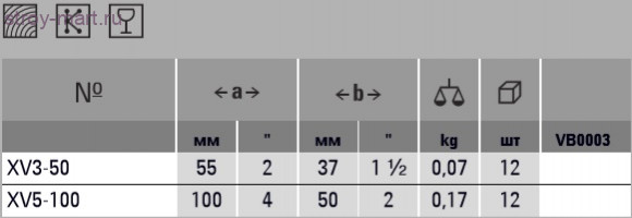 VarioClippix XV BESSEY XV3-50