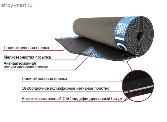 Ultradrive (1мx7м) - С-000117417 Ultradrive (1мx7м) - С-000117417