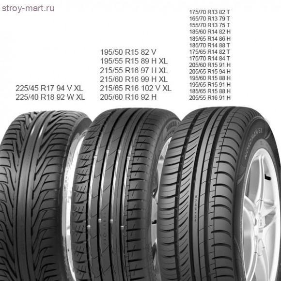 Автомобильные шины - Nordman Nordman SX 185/65R15 88H Автомобильные шины - Nordman Nordman SX 185/65R15 88H