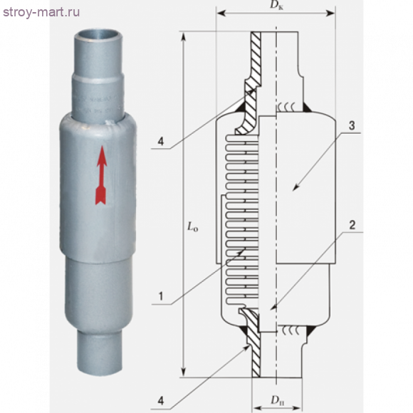 Компенсатор осевой с защитным кожухом Ду 100 фл Энергия AWFP.16.0100.0050.2 Компенсатор осевой с защитным кожухом Ду 100 фл Энергия AWFP.16.0100.0050.2