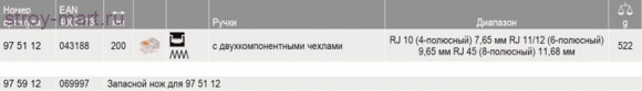 Инструмент для опрессовки 97 51 12 - KN-975112 Инструмент для опрессовки 97 51 12 - KN-975112