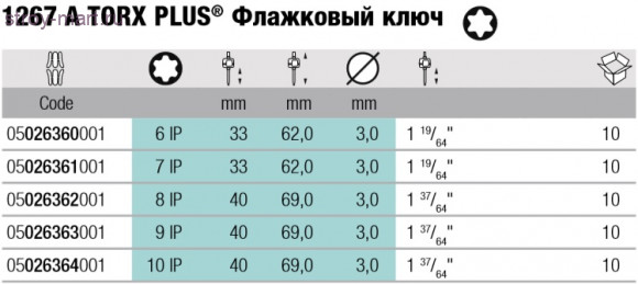 1267 A TORX PLUS® Флажковый ключ 026364 - WE-026364 1267 A TORX PLUS® Флажковый ключ 026364 - WE-026364