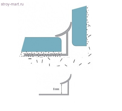 Профиль для плитки CEZAR внутренний 8мм серебряный Профиль для плитки CEZAR внутренний 8мм серебряный
