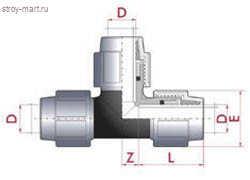 Тройник ПЭ переходн Дн 40х32х40 нап компресс - 4606034036723 Тройник ПЭ переходн Дн 40х32х40 нап компресс - 4606034036723