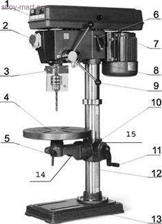 Настольный сверлильный станок B-1316B/400 - 25401303