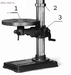 Настольный сверлильный станок B-1316B/400 - 25401303
