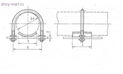 Опора сталь ОПБ-2 подвижная Ду 159 КАЗ - 013-0092 Опора сталь ОПБ-2 подвижная Ду 159 КАЗ - 013-0092