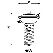 Элемент регулирующий AFD/VFG2 Danfoss 003G1001