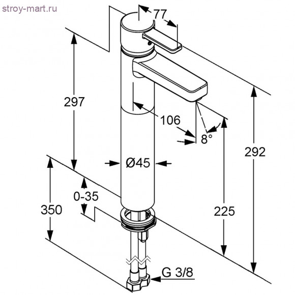 KLUDI ZENTA 382560575 KLUDI ZENTA 382560575