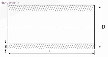 Труба PP-R серый Дн 110х18,4 Ру20 80C L=4м Firat - 4606034152591