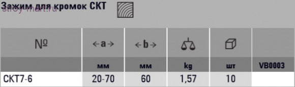 Зажим для кромок CKT BESSEY CKT7-6