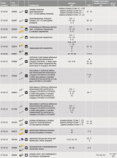 Профили обжима - KN-974914 Профили обжима - KN-974914