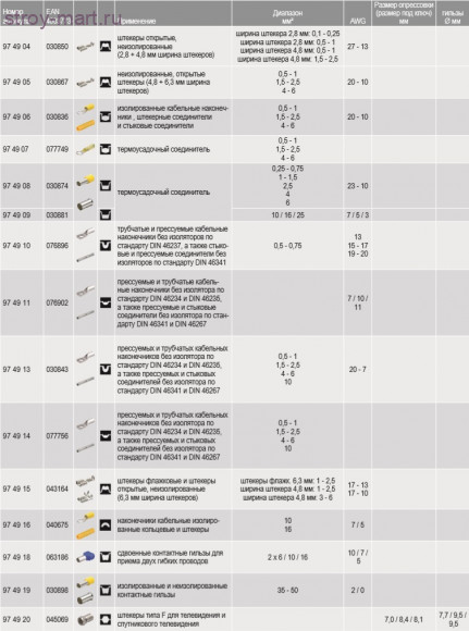 Профили обжима - KN-974914