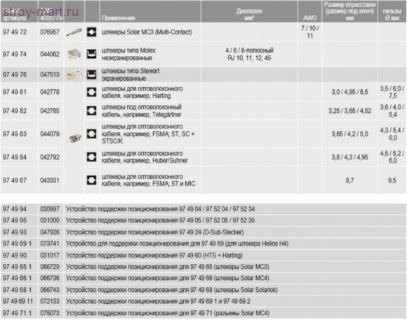Профили обжима - KN-974914