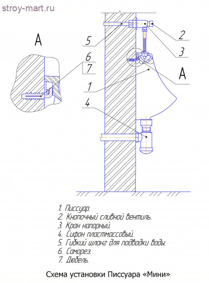 Писсуар Мини без сифона с креплением Кировская Керамика - 023-2215