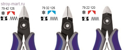 Прецизионные кусачки боковые для электроники KNIPEX 79 32 125 KN-7932125 Прецизионные кусачки боковые для электроники KNIPEX 79 32 125 KN-7932125