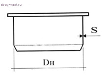 Заглушка НПВХ коричневый Дн 160 б/нап - 027-1614 Заглушка НПВХ коричневый Дн 160 б/нап - 027-1614