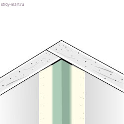 Металлический уголок на бумажной основе для внутренних углов 3,05м. (50 шт/уп) Sheetrock USG - С-000033422 Металлический уголок на бумажной основе для внутренних углов 3,05м. (50 шт/уп) Sheetrock USG - С-000033422