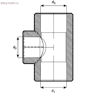 Тройник PP-R переходн белый Дн 32х20х32 Firat - 4606034124840