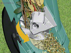 Измельчитель Bosch Rapid AXT Rapid 2000 600853500 Измельчитель Bosch Rapid AXT Rapid 2000 600853500