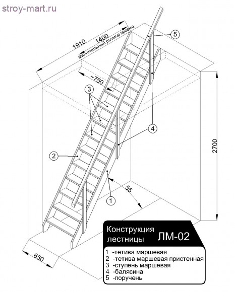 Стандарт ЛМ-02 Стандарт ЛМ-02