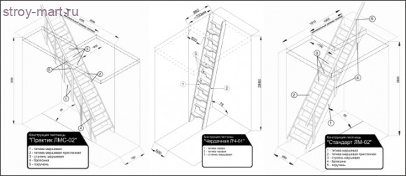 Стандарт ЛМ-02 Стандарт ЛМ-02