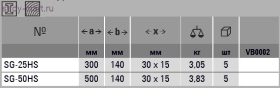 Рычажные струбцины SGHS BESSEY SG-50HS Рычажные струбцины SGHS BESSEY SG-50HS