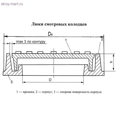 Люк чугун канализационный К тип Т C250 m=100кг ГОСТ 3634-99 - 004-0018 Люк чугун канализационный К тип Т C250 m=100кг ГОСТ 3634-99 - 004-0018