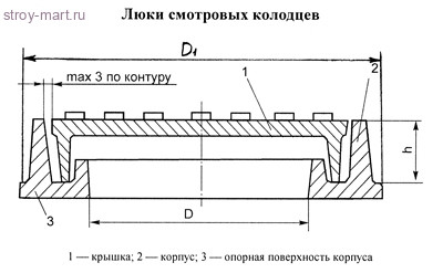 Люк чугун канализационный К тип Т C250 m=100кг ГОСТ 3634-99 - 004-0018 Люк чугун канализационный К тип Т C250 m=100кг ГОСТ 3634-99 - 004-0018
