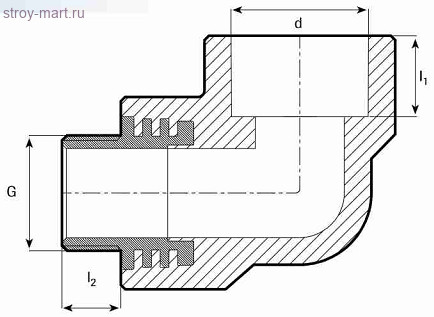 Угольник PP-R белый Дн 32х3/4 НР Firat - 4606034124970 Угольник PP-R белый Дн 32х3/4 НР Firat - 4606034124970