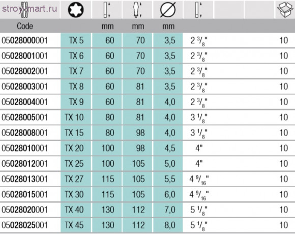 367 Отвертка TORX PLUS 028037 - WE-028037 367 Отвертка TORX PLUS 028037 - WE-028037