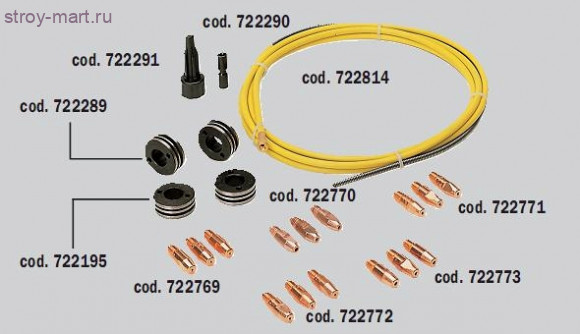 Набор для сварки самозащитной проволокой 802276