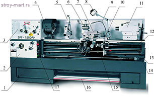 SPF-1500PH токарный станок по металлу с с УЦИ - 25015014 SPF-1500PH токарный станок по металлу с с УЦИ - 25015014