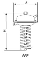 Элемент регулирующий AFP/VFG2 Danfoss 003G1016
