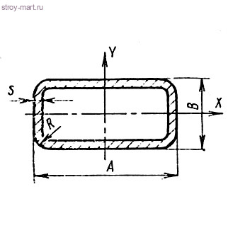 Труба сталь прямоугольн 30х20х1,5 ГОСТ 8645-68 - 033-0432