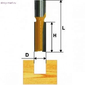 Фреза пазовая дисковая, хв-8мм, ф47.6х2.5мм,без стержня - D-12049 Фреза пазовая дисковая, хв-8мм, ф47.6х2.5мм,без стержня - D-12049