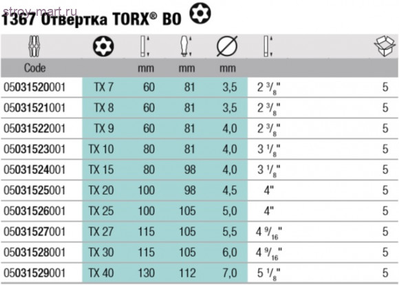 1367 Отвертка TORX® BO 031522 - WE-031522 1367 Отвертка TORX® BO 031522 - WE-031522