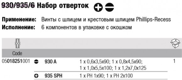 930/935/6 Набор отверток 018251 - WE-018251 930/935/6 Набор отверток 018251 - WE-018251