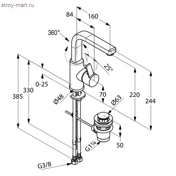 KLUDI ZENTA 420250575 KLUDI ZENTA 420250575