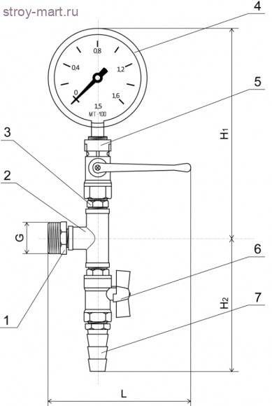 Модуль оконечный этажного узла учета воды МОВ 06 СОТИС-Unit - МОВ 25-06